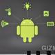 Illustration for article titled What Is Android's Ice Cream Sandwich?
